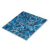 青い波状の水のカラーテクスチャ タイル (側面)