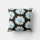 青い点のあるデイジー クッション (裏面)