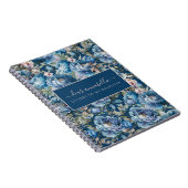 青い牡丹のフローラ私の娘の形見への手紙 ノートブック (右側)