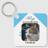 青い猫の思い出の品 ペットメモリアル キーホルダー (正面)