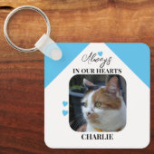 青い猫の思い出の品 ペットメモリアル キーホルダー (正面)