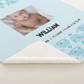 青い男の赤ちゃん名誕生日付統計 |フォトベビー シェルパブランケット (3/4)