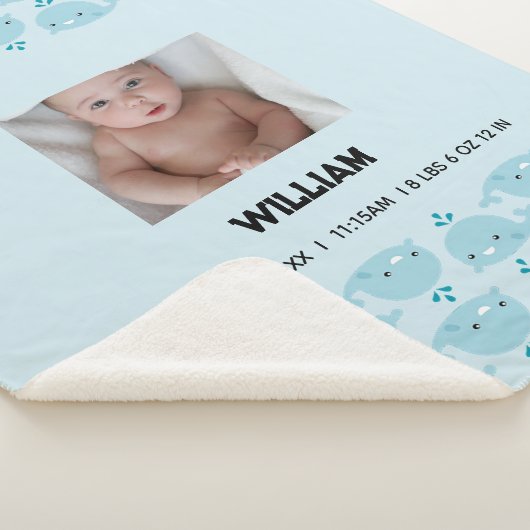 青い男の赤ちゃん名誕生日付統計 |フォトベビー シェルパブランケット (3/4)