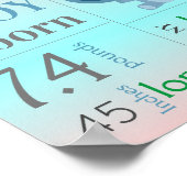 青い男の赤ちゃん誕生のStatサイン（象） ポスター (角)