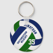 青い緑のパーソナライズされたスポーツギフト キーホルダー (裏面)