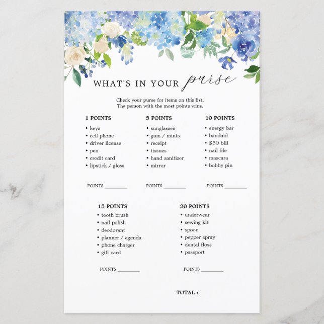 青い花あじさい財布の中にあるものは (正面)