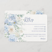 青い花のハイドランジアの botanical ウェディング・ＲＳＶＰ エンクロージャーカード (正面/裏面)
