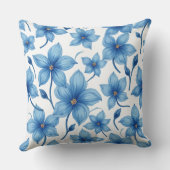 青い花枕 クッション (裏面)