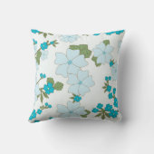 青い花、花柄、花柄 クッション (裏面)