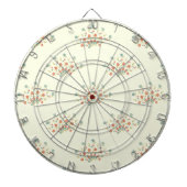 青い花，赤い花，花のパターン ダーツボード (正面)