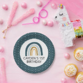 青い虹の少年 誕生日パーティープレート ペーパープレート (パーティー)