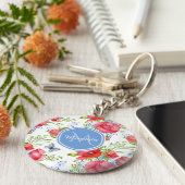 青い蝶と名前の美しい赤いケシ キーホルダー (側面)