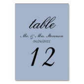 青い表の番号 テーブルナンバー (裏面)