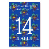 青い表番号カード テーブルナンバー (裏面)