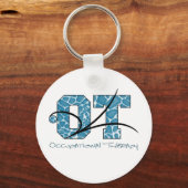 青い迷彩柄(スクロール) キーホルダー (正面)