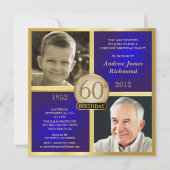 青い金ゴールドの大人の誕生日の招待の当時の今2写真 招待状 (正面)