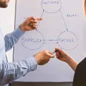 青い金ゴールドモダン抽象芸術水色 名刺