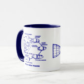 青い"アポロCM/MISSION計画"のマグ マグカップ (正面左)