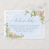 青いChinoiserie Booksリクエストカード – Trianon エンクロージャーカード (正面)