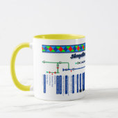 青いShropshire連合運河のルートの水路 マグカップ (左)