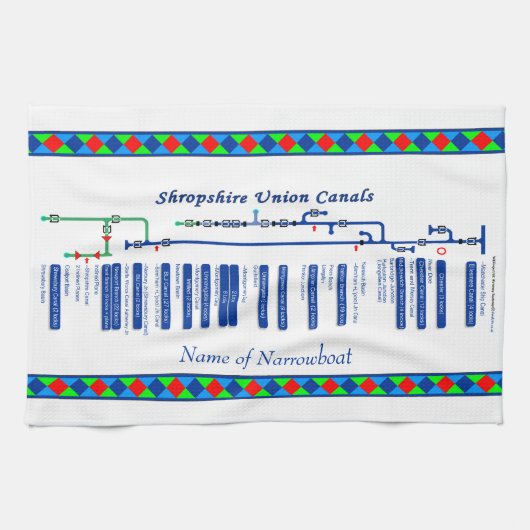 青いShropshire連合運河のルートマップのイギリスの水路 キッチンタオル (横)