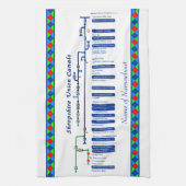 青いShropshire連合運河のルートマップのイギリスの水路 キッチンタオル (縦)