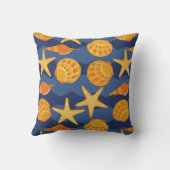 青およびオレンジ貝殻パターン クッション (裏面)