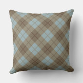 青およびブラウンのバイアス格子縞 クッション (裏面)