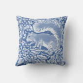 青かわいらしリス林フローラ自然動物 クッション (裏面)