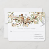 青とアイボリーヴィンテージラブバード結婚式RSVP 出欠カード (裏面)