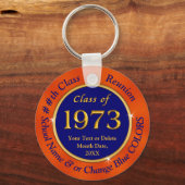 青とオレンジ、安価なクラスの懇親会の好意 キーホルダー (裏面)