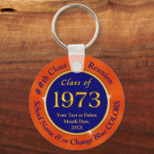 青とオレンジ、安価なクラスの懇親会の好意 キーホルダー (正面)