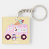 青とピンクかわいいバニーラビットアイスクリームトラック キーホルダー (裏面)