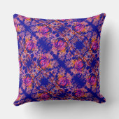 青とピンクのフローラ抽象芸術 クッション (裏面)