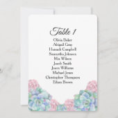 青とピンクの多肉植物。 ウェディング席次表 招待状 (正面)