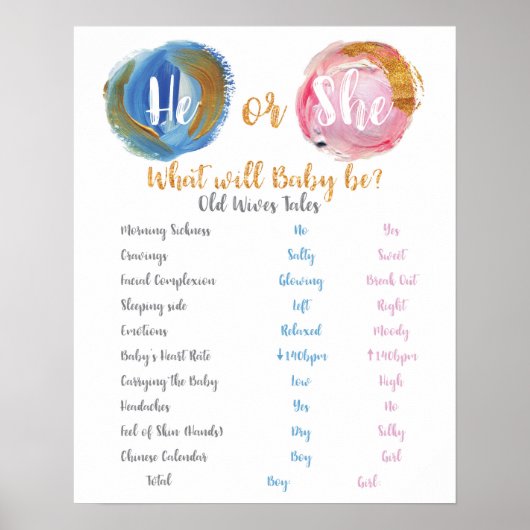 青とピンク老妻の物語ポスター ポスター (正面)