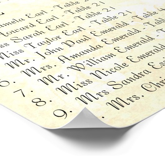 青と灰色のヴィンテージの鳥の披露宴シーティングチャート ポスター (角)