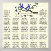 青と灰色のヴィンテージの鳥の披露宴シーティングチャート ポスター (正面)