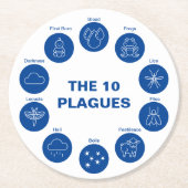 青と白のシーダー10リーグを越える ラウンドペーパーコースター (正面)