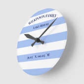 青と白のストライプ ラウンド壁時計 (傾斜)