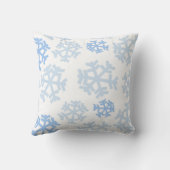 青と白のスノーフレーク クッション (裏面)