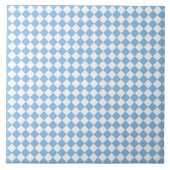 青と白のダイヤ市松模様にモンドパターン タイル (正面)