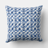 青と白のパタ市松模様にーン クッション (裏面)