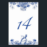 青と白のフローラ中国パターンテーブル番号 テーブルナンバー<br><div class="desc">デコカスタムアに一致するシンボルや象徴表の番号結婚を作成する。この平板はテーブル番号カスタマイズで準備が整い、花や鳥の青と白のイラストをアンティーク中国のパターンで持つことができる。</div>