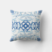 青と白の幾何学的フローラChinoiserie クッション (裏面)