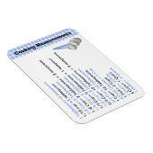 青と白の料理測定チャート磁石 マグネット (右側)