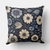 青と白の花模様 | 水彩風情 クッション (裏面)