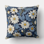 青と白デイジー クッション (裏面)