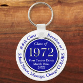 青と白、1972年クラス、懇親会土産 キーホルダー (裏面)