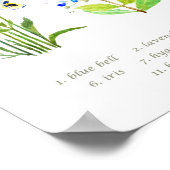 青と紫の花のコレクションの水色 ポスター (角)